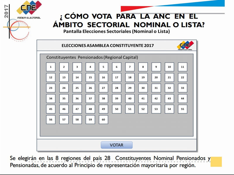 Como votar para la Constituyente - CNE