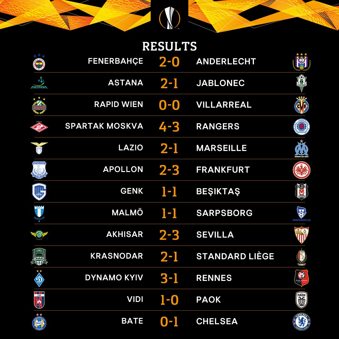 jornada 4 europa league (1)