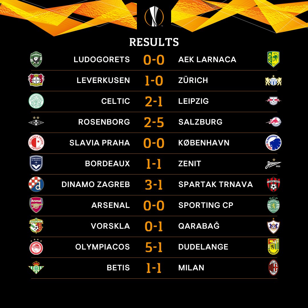 jornada 4 europa league (2)