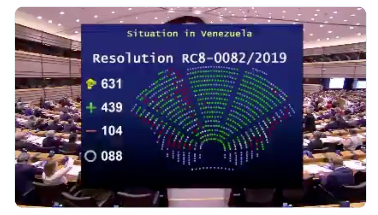 Votación en el parlamento europeo - Juan Guaidó como presidente