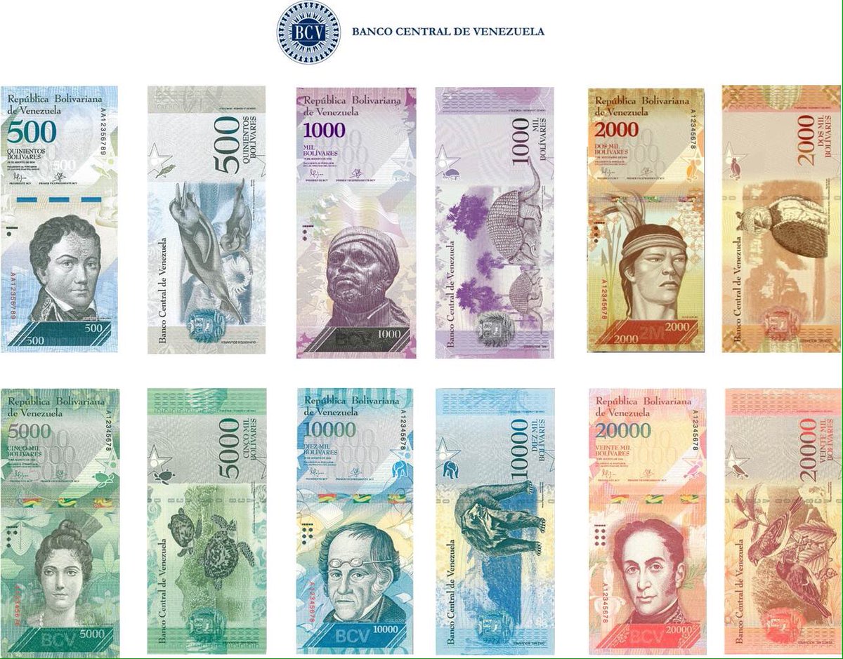 CAR805. CARACAS (VENEZUELA), 07/12/2016 - Imagen cedida por la Agencia Venezolana de Noticias (AVN) donde se observan los nuevos billetes venezolanos hoy, miércoles 7 de diciembre de 2016, en Caracas (Venezuela). El Banco Central de Venezuela (BCV) presentó hoy el nuevo cono monetario de seis nuevos billetes de 20.000, 10.000, 5.000, 2.000, 1.000, y 500, y tres monedas de 100, 50, y 10 bolívares, para hacer frente a la devaluación de la moneda local fuertemente golpeada por una inflación. EFE/AVN/ SOLO USO EDITORIAL/NO VENTAS