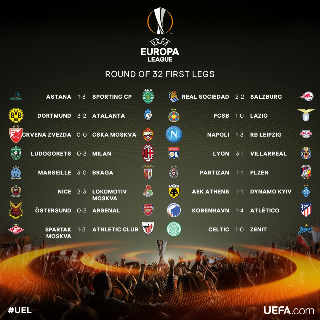 jornada europa league