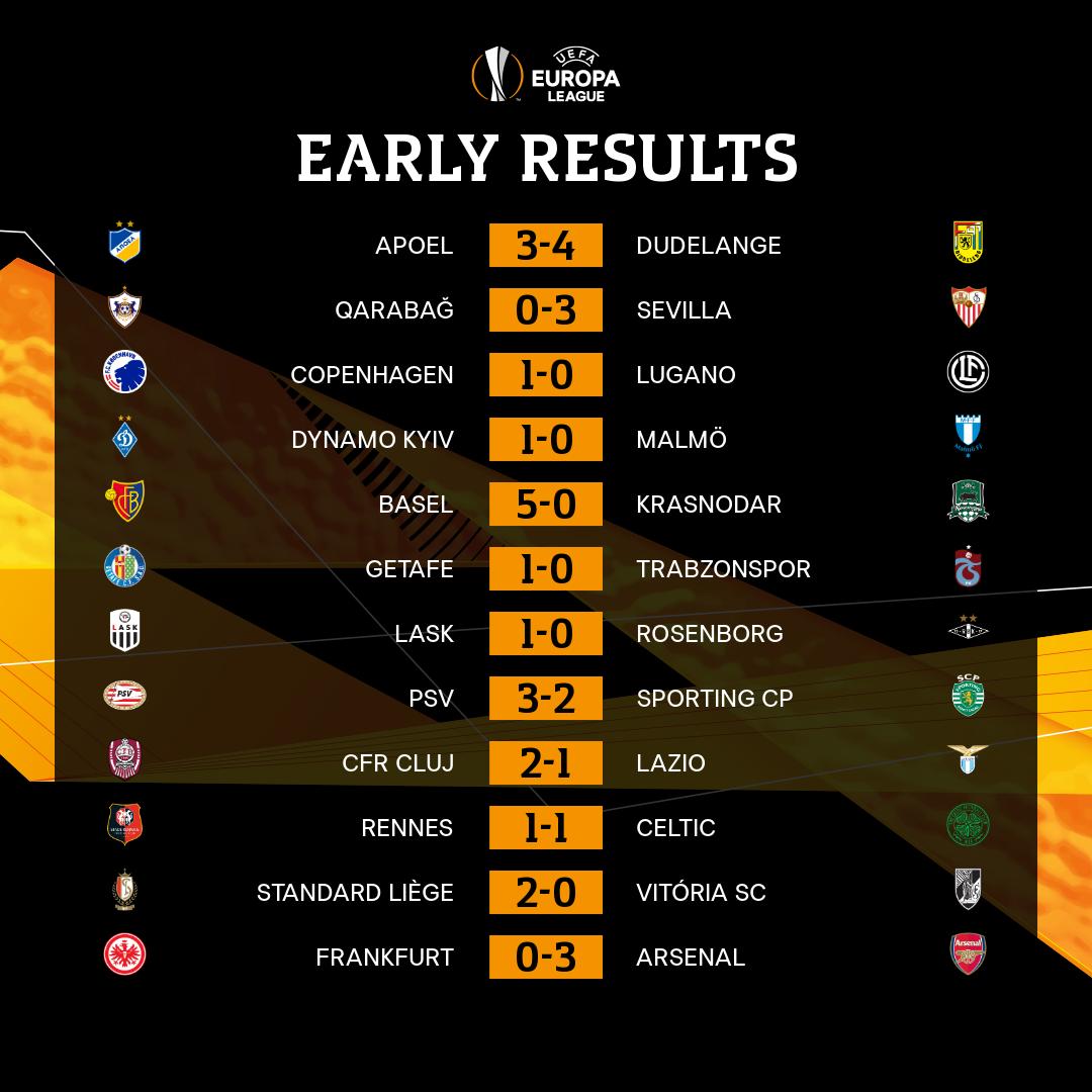 europa league, resultados (2)