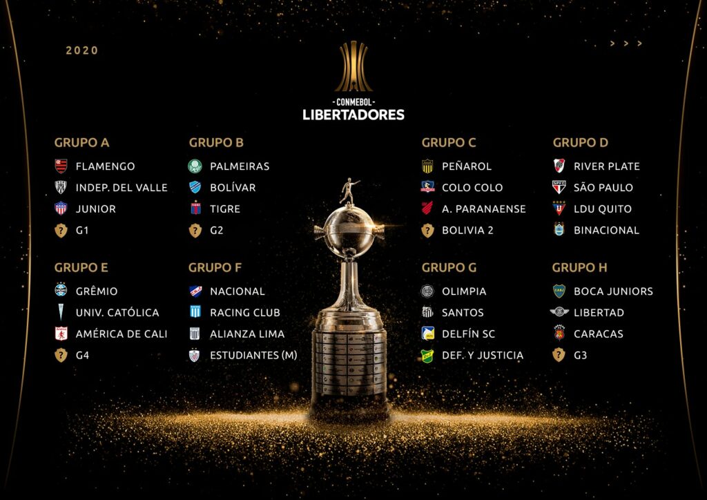 Así quedó el camino de los equipos venezolanos en la Copa Libertadores